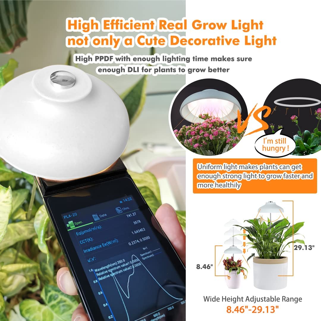 platform optager indsigelse LED Umbrella Grow Light – GrowLED